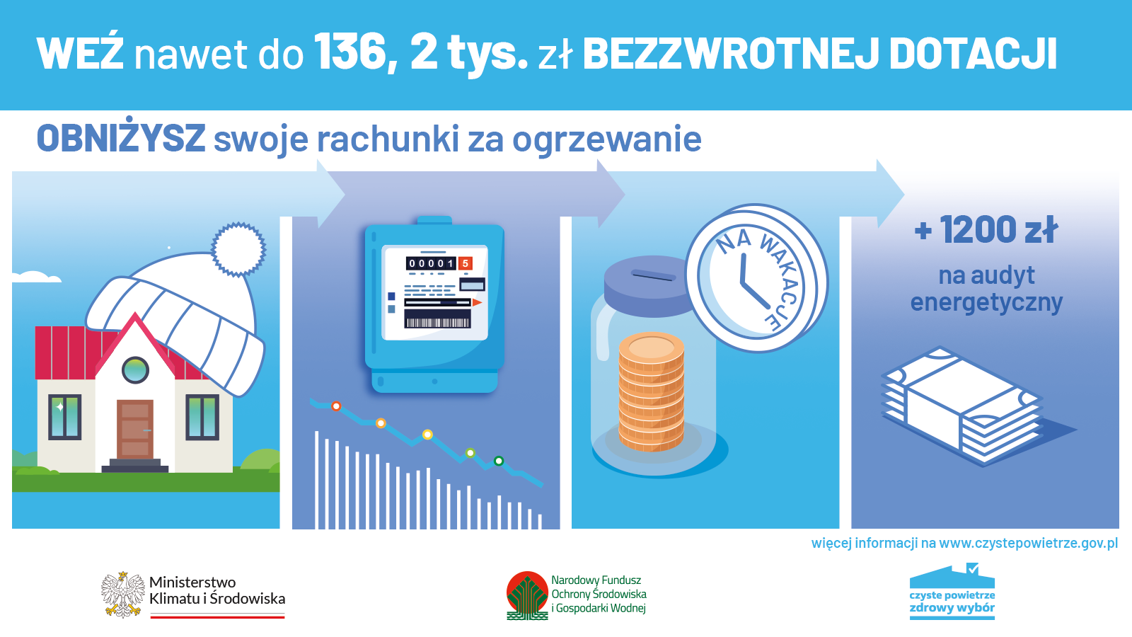 Zdjęcie 163_plansze-reforma-programu-Czyste-Powietrze_NFOSiGW_1600x900_2.png